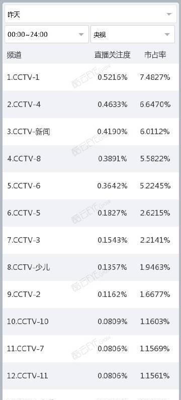 酷云互动（深度解读酷云互动，让你体验前所未有的云交互技术）